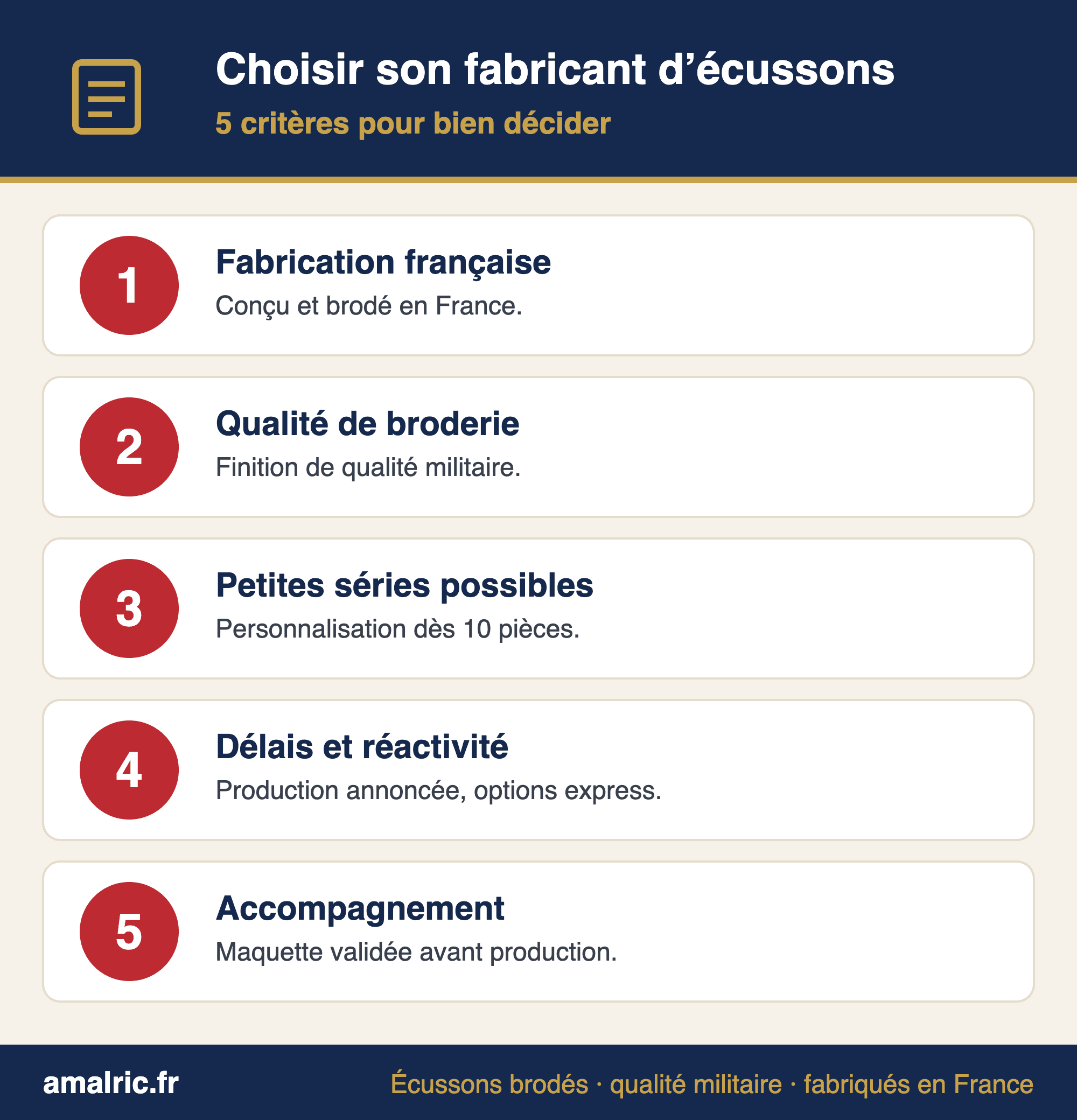 5 critères pour choisir un fabricant d’écussons brodés