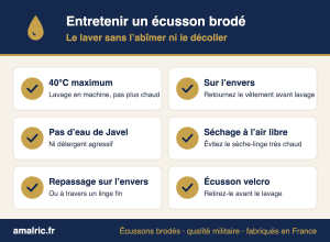 Guide d’entretien d’un écusson brodé : température, séchage, repassage