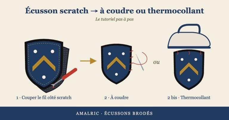 Écusson scratch transformé en écusson à coudre ou thermocollant : retrait du velcro au découd-vite, couture ou pose au fer