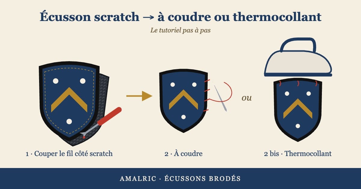 Écusson scratch transformé en écusson à coudre ou thermocollant : retrait du velcro au découd-vite, couture ou pose au fer